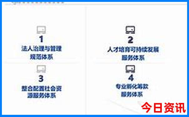 山东旅游必去的十大景点