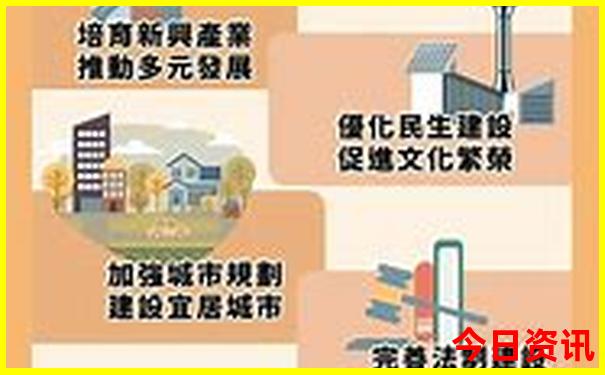 成都春熙路必去景点